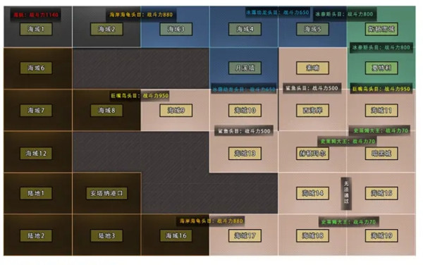 DNF大飞空时代暗黑城特产大全 大飞空时代暗黑城隐藏商品特产解锁攻略图片2