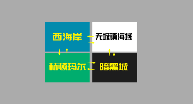 dnf大飞空时代暗黑城攻略 大飞空时代暗黑城通关攻略图片17