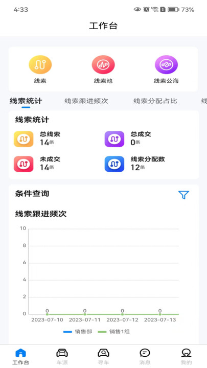 麦车管家汽车经销商下载 v2.0.7