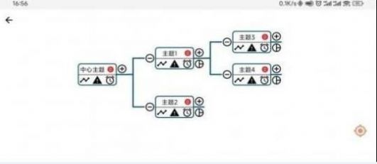 知识易管家app官方下载 v1.0