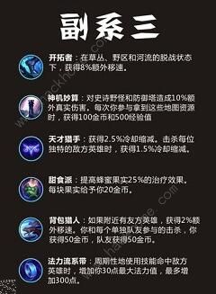 lol手游符文翻译大全：所有符文属性及作用搭配详解​