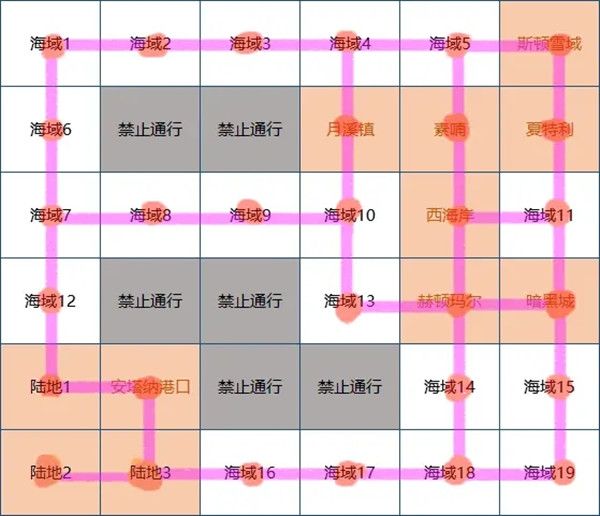 DNF大飞空时代地图攻略 大飞空时代地图宝物路线位置攻略图片2