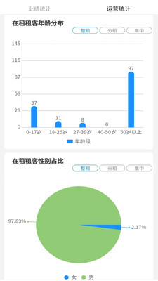 住房租赁监管服务信息平台app官方下载 v1.0.1