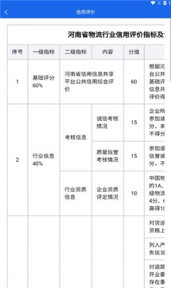 中原好司机官方最新版下载 v1.0.0