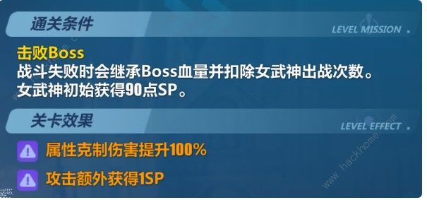 崩坏3挑战之路5月20日攻略 5.20终极难度6挑战之路攻略图片5