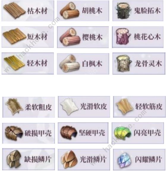 玛娜希斯回响角色强化材料大全 全角色武器强化所需材料一览图片8