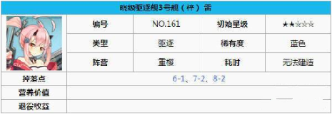 碧蓝航线梓是谁 梓技能属性怎么样[多图]