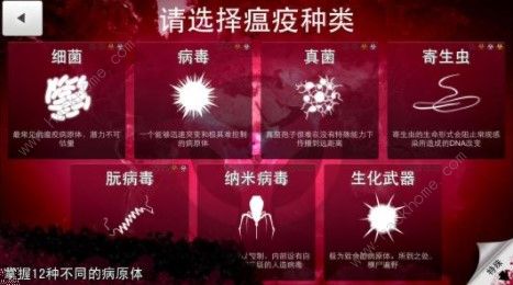 瘟疫公司纳米病毒困难怎么过 纳米病毒困难攻略大全[多图]图片2