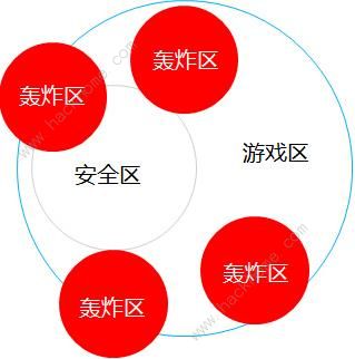 绝地求生5月11日更新公告 丛林地图即将上线​