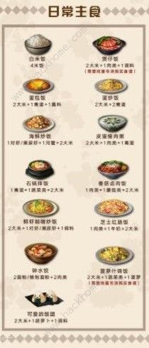 明日之后第二季食谱大全 第二季食谱详解图片2