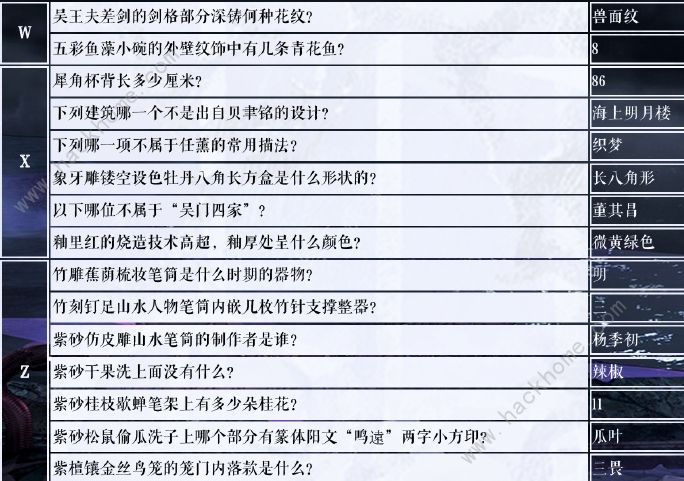 奇迹暖暖苏州博物馆攻略第二期 最新苏州博物馆第二期答案分享图片1