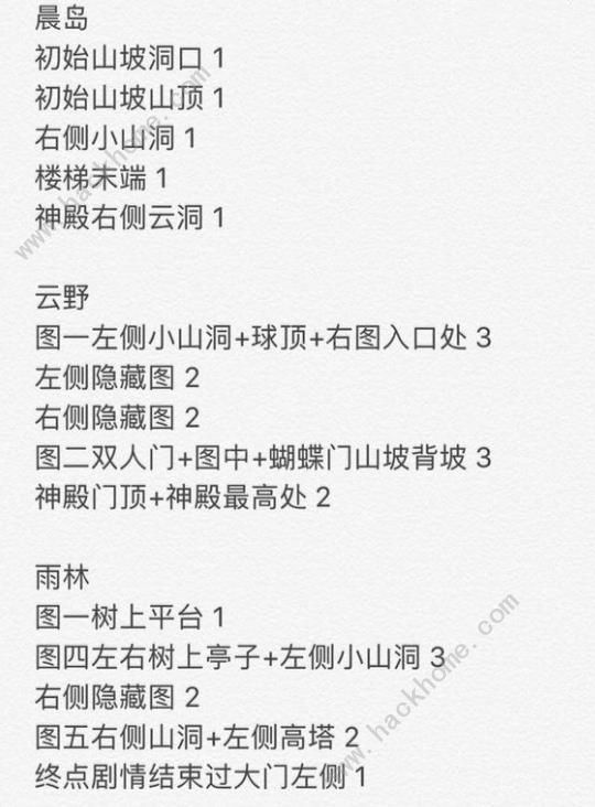 sky光遇光之翼收集攻略大全 全地图58个光之翼位置总汇​