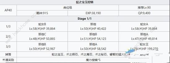 fgo蛇眼狩猎本呢关卡怎么打 蛇眼狩猎本关卡攻略图片5