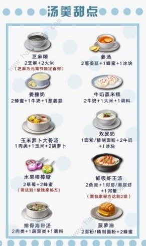 明日之后第二季食谱大全 第二季食谱详解图片3