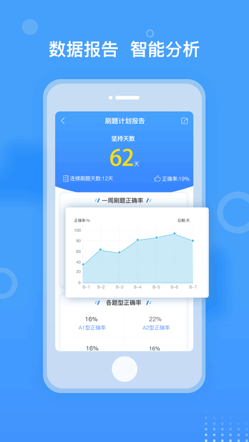 金题库药师app官方版 v2.3.5