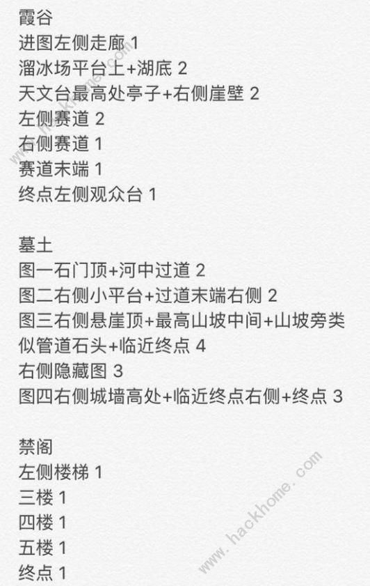 sky光遇光之翼收集攻略大全 全地图58个光之翼位置总汇图片2