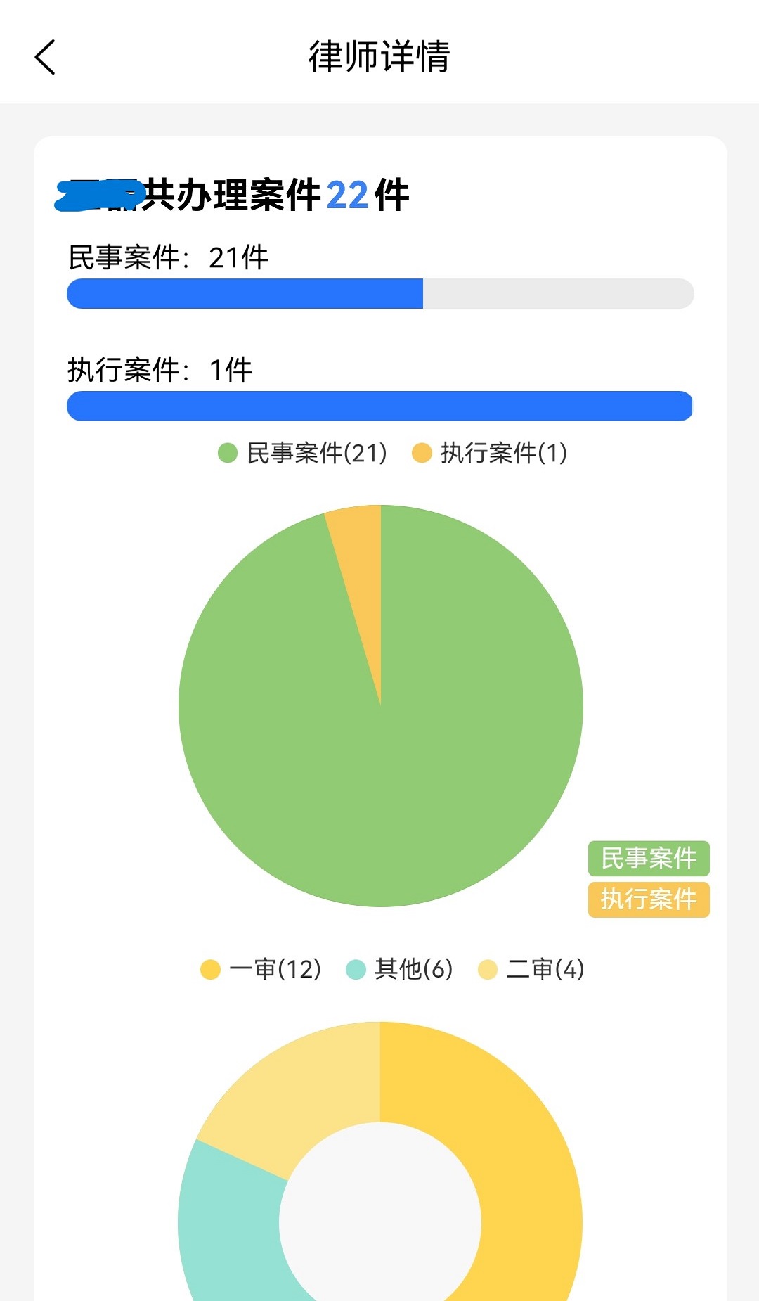 优律邦法律咨询app下载 v1.0.9