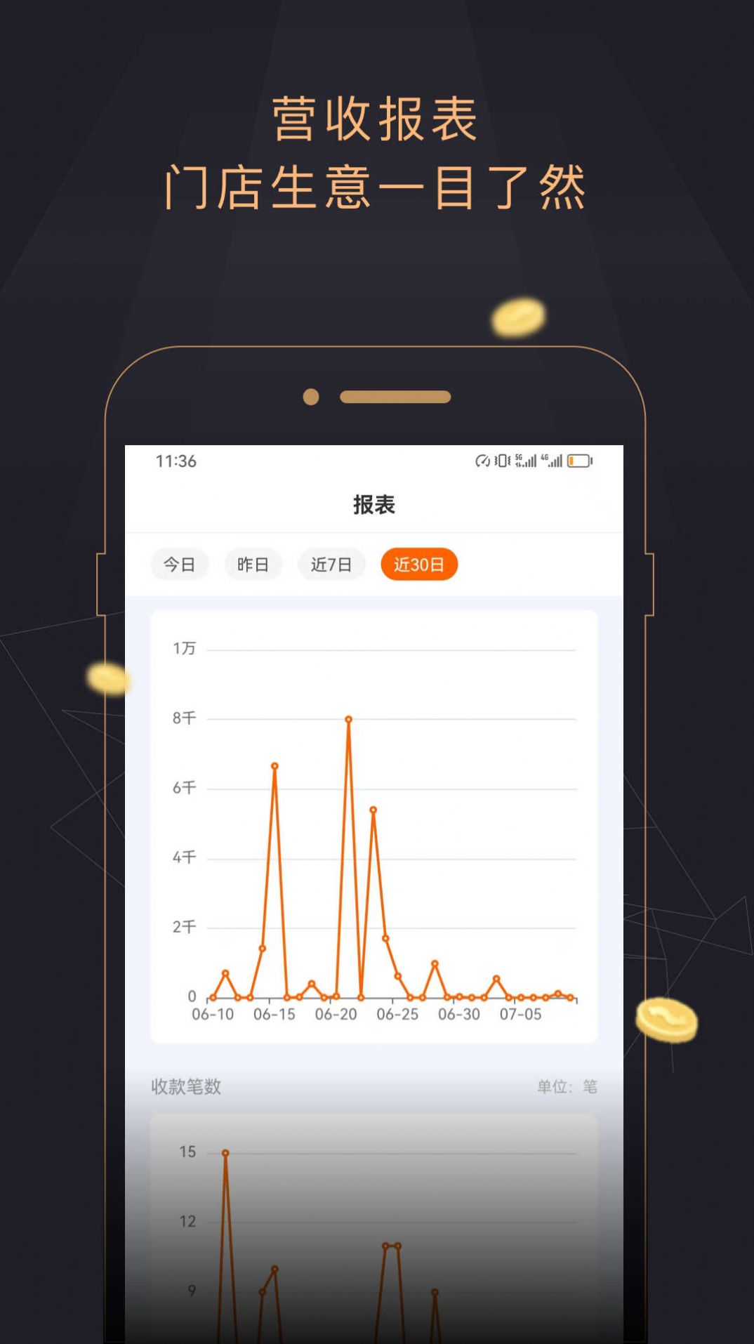 今小店加盟官方下载 v1.0.0