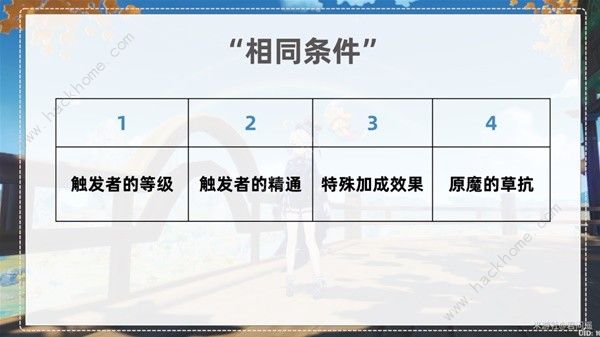 原神种门伤害提升攻略 种门伤害怎么提高图片2