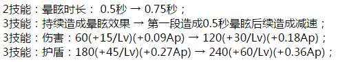 王者荣耀7月7日体验服更新 多英雄调整宫本惨遭削弱图片8