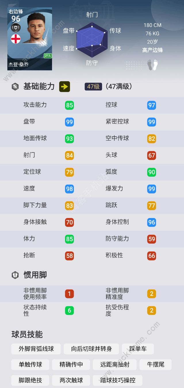 实况足球2021升黑降金名单 实用升黑球员推荐图片3