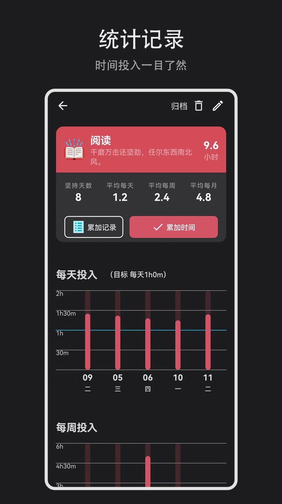 Time盒子时间管理app下载 v1.3.0