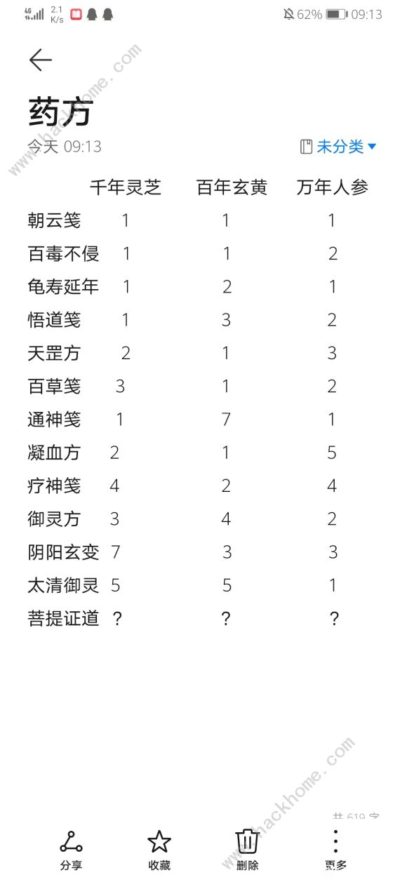 一念逍遥药方大全 相助长歌全炼药配方攻略图片1