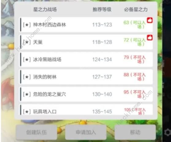 冒险岛枫之传说挂星之力战场怎么玩 挂星之力战场实战攻略图片1