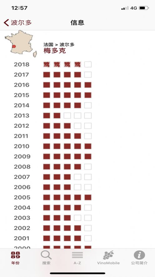 葡萄酒年份查询app手机版下载图片2