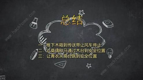 青璃手游第十章攻略 风鸣之谷图文通关视频教程[视频][多图]图片7