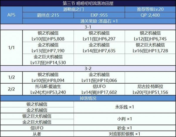 FGO唠唠叨叨明治维新复刻攻略大全 明治维新复刻掉落攻略图片29