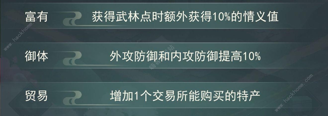 江湖悠悠天赋怎么选择 前期必点天赋推荐