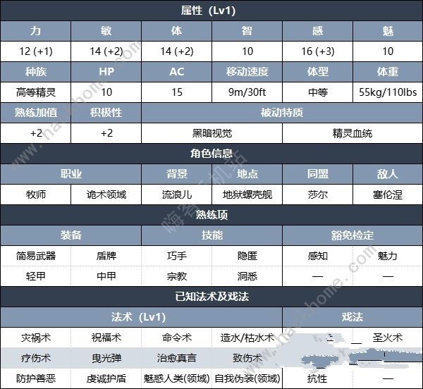 博德之门3影心推倒攻略 影心好感度推倒对话怎么刷图片2