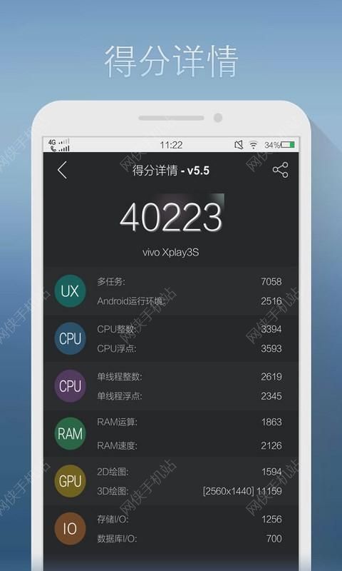 安兔兔评测下载官方版 v10.1.0