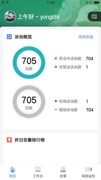 设备统一接入预警平台泳池监管下载图片2