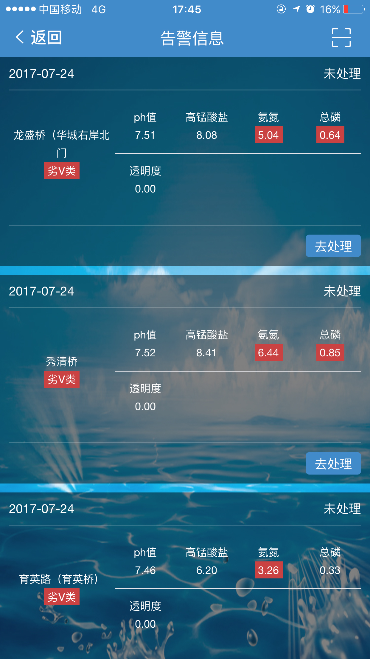 河道智慧管家app官网下载手机版 v1.0