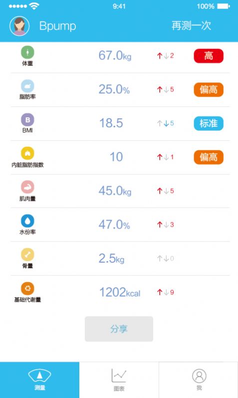 人体脂肪测量仪app手机版下载图片1