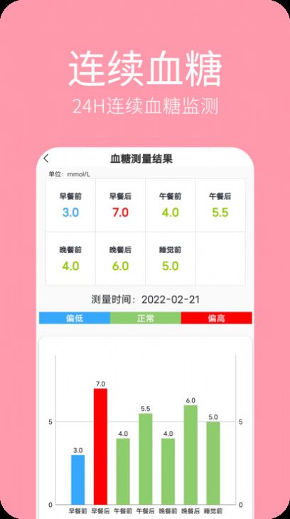 至稳健康app手机版 v1.0