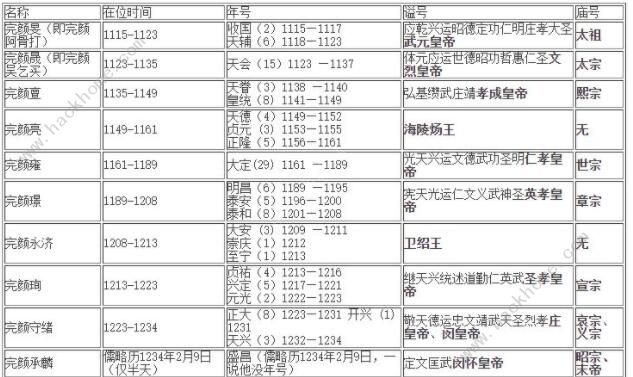 汉家江湖八门遁甲攻略 八门遁甲配置存档图片2