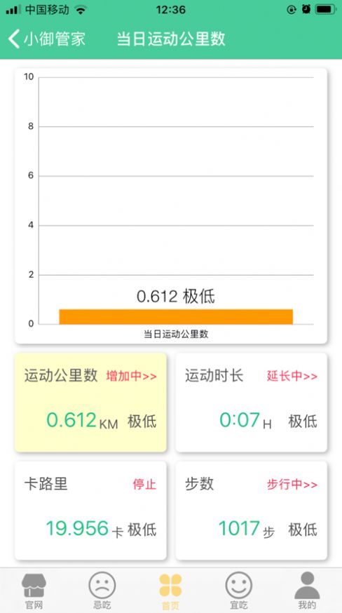 小御管家app手机版图片1