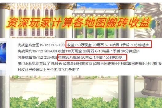 dnf搬砖地图推荐最新2021 最高收益搬砖攻略​