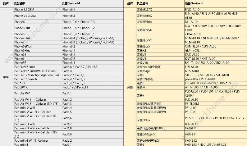 绝地求生刺激战场3月12日更新公告 3月12日更新内容一览图片4