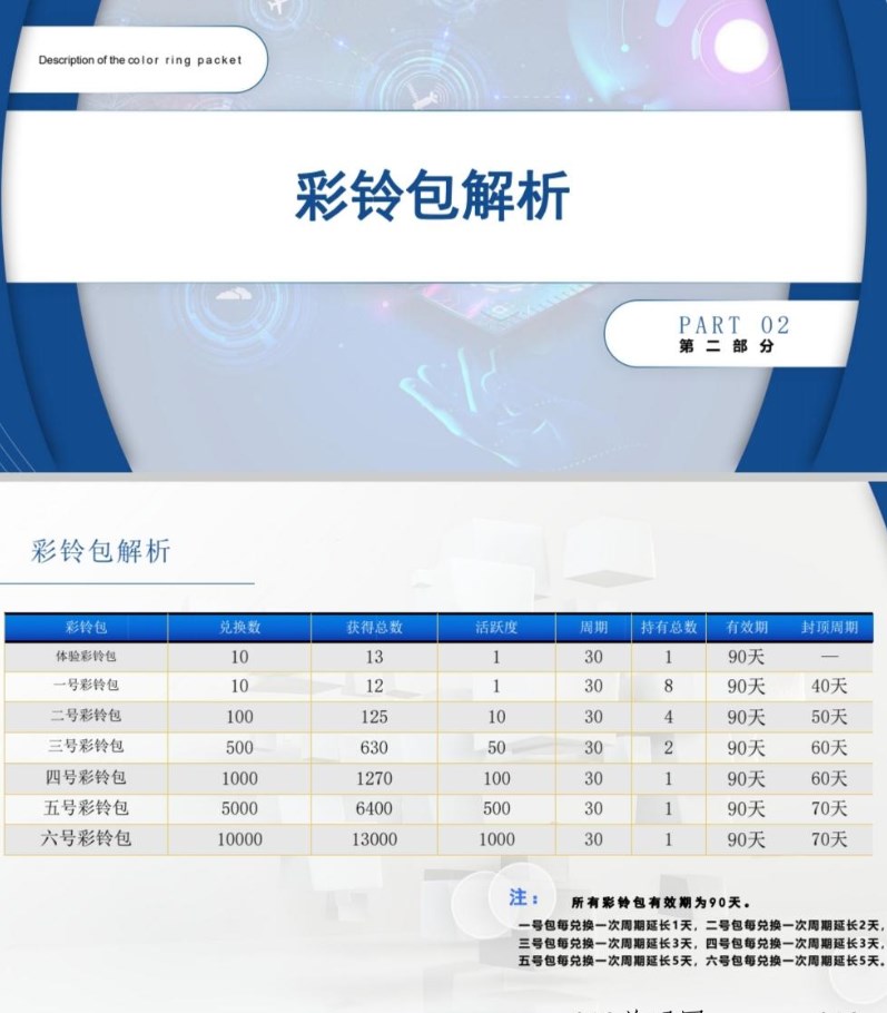 起盟生活项目app官方安装 v1.4.7