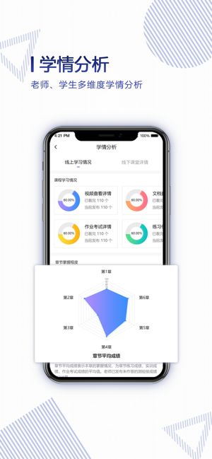 正保云课堂app手机下载最新版 v2.2.6