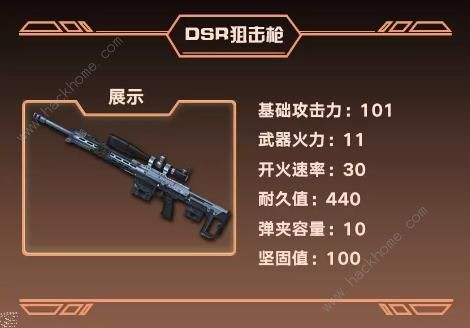 明日之后DSR狙击枪厉害吗？ G36C突击枪、KSG霰弹枪属性及特技推荐图片1