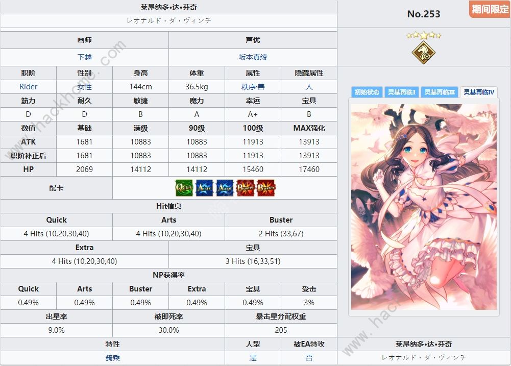 fgo达芬奇lily技能怎样 达芬奇lily属性技能宝具图鉴图片6