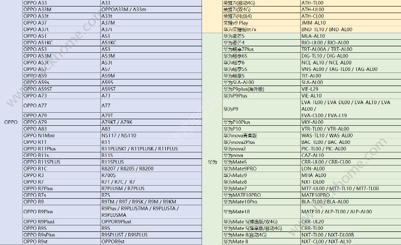 绝地求生刺激战场3月12日更新公告 3月12日更新内容一览图片3