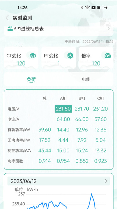 小迪电管家手机版软件下载 v1.1.0.20230617