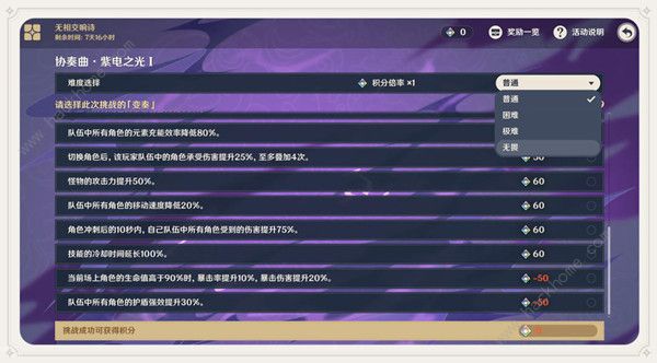 原神协奏曲紫电之光攻略 无相交响曲挑战1高分阵容推荐图片2
