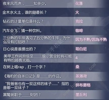 闪耀暖暖2020联盟答题答案大全 最新联盟题目答案一览​